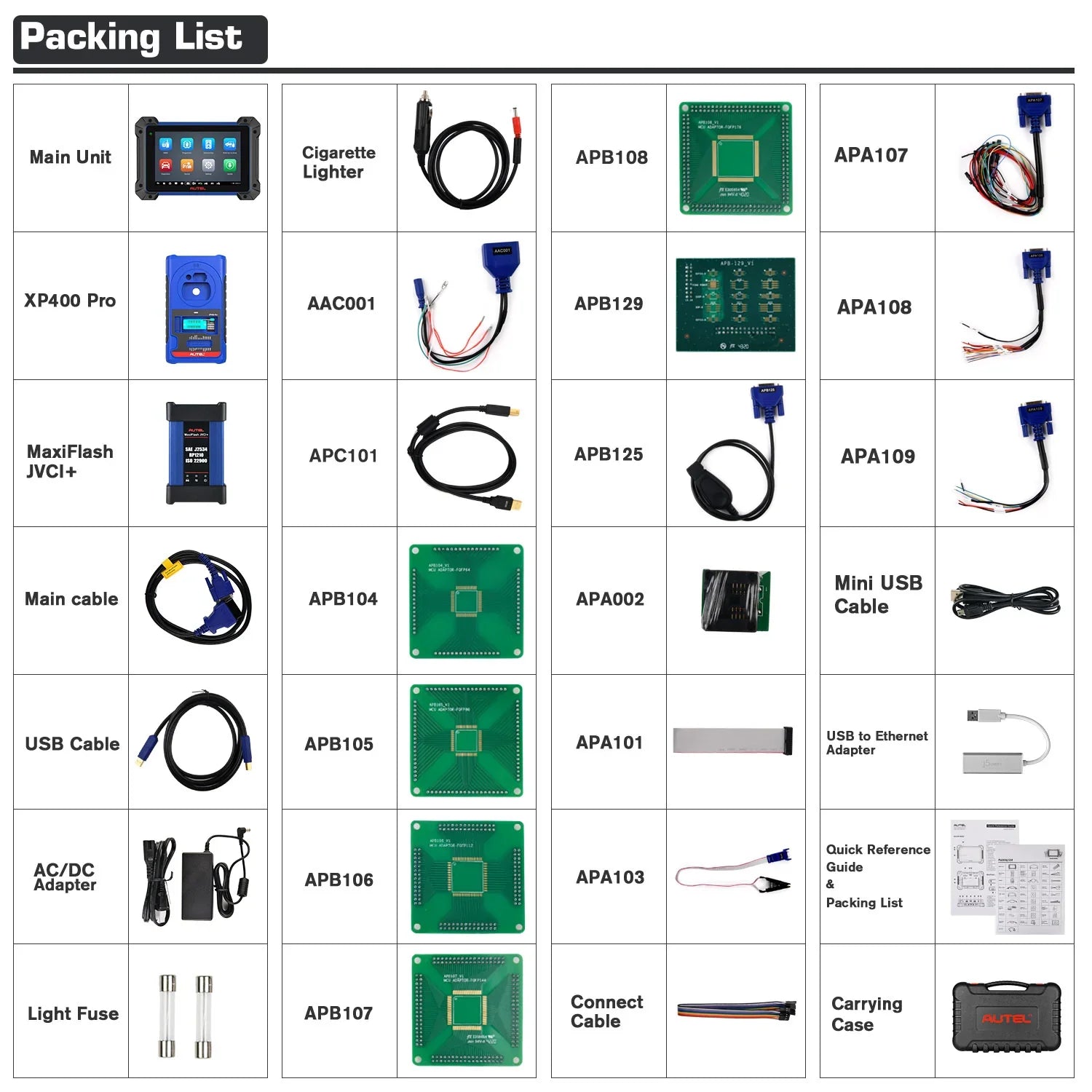MAXIIM IM608SII PACKING LIST
